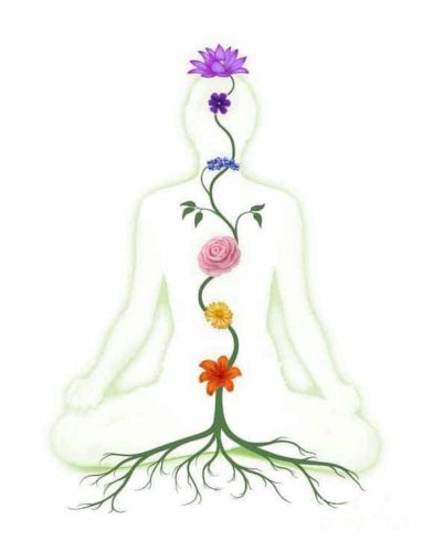 Reiki