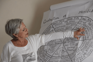 portrait d'une formatrice en shiatsu